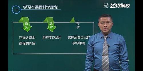 鹰潭成人高考视频,揭秘高效备考策略与技巧